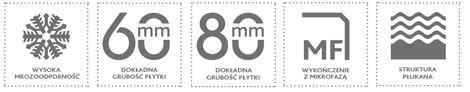 KOSTKA BRUKOWA GRANIT PARAMETRY