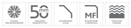 KOSTKA BRUKOWA GRANIT PARAMETRY