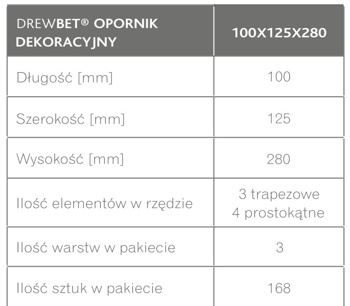 KOSTKA BRUKOWA GRANIT WYMIARY