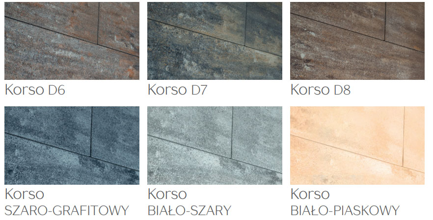 KOSTKA BRUKOWA GRANIT PARAMETRY