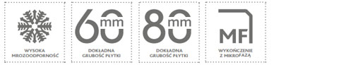 KOSTKA BRUKOWA GRANIT PARAMETRY