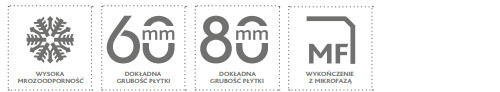 KOSTKA BRUKOWA GRANIT PARAMETRY