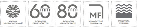KOSTKA BRUKOWA GRANIT PARAMETRY