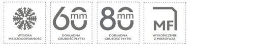KOSTKA BRUKOWA GRANIT PARAMETRY