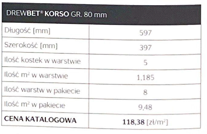   KOSTKA BRUKOWA KORSO MF 80 WYMIARY